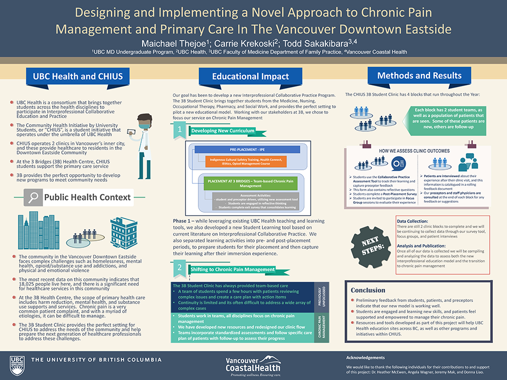 Designing and Implementing a Novel Approach to Chronic Pain Management and Primary Care In The Vancouver Downtown Eastside
